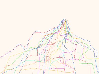 Hannes Malte Mahler, Lines